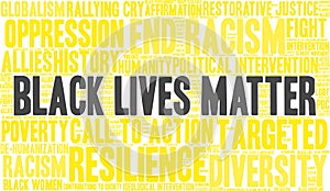 Black Lives Matter Word Cloud