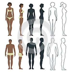 Black male and female anatomy human character, people dummy front and view side body silhouette, isolated on white, flat vector