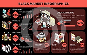 Black Market Isometric Infographic