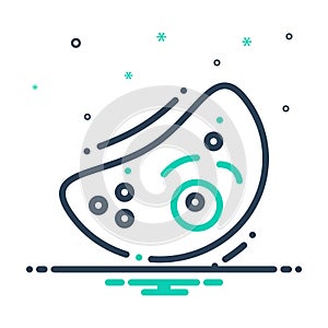Mix icon for Cell, eukaryote and unicellular photo