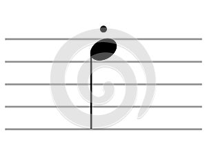 Black music symbol of Staccato on ledger lines