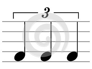 Black music symbol of tripletâ€”three quarter notes on ledger lines