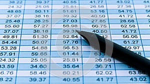 Black pencil macro over a financial spreadsheet numerical data table with columns detailing increasing numbers per column and row