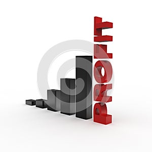 Black red graph Profit