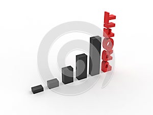 Black and red graph Profit