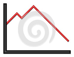 Black and Red Shiny Graph Heading Down