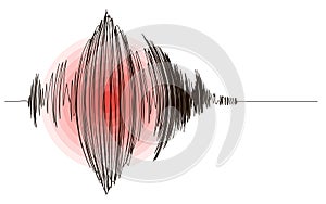 Black seismogram of earthquake with red circles