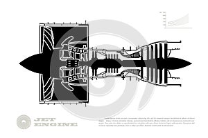 Black silhouette ot airplane jet engine. Industrial aerospase blueprint. Drawing of plane motor. Part of aircraft