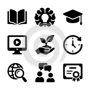 Solid Black Simple Knowledge Skill Icon Set Education Study Element