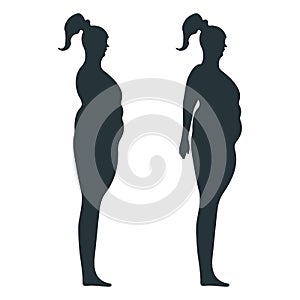 Black view side body silhouette, fat extra weight female anatomy human character, people dummy isolated on white, flat vector