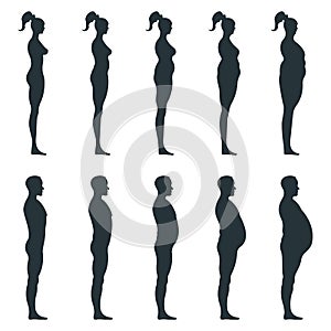 Black view side body silhouette, fat extra weight female, male anatomy human character, people dummy isolated on white, flat