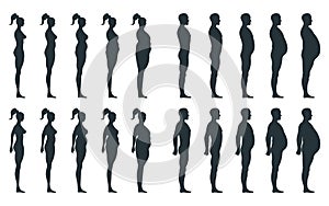 Black view side body silhouette, fat extra weight female, male anatomy human character, people dummy isolated on white, flat