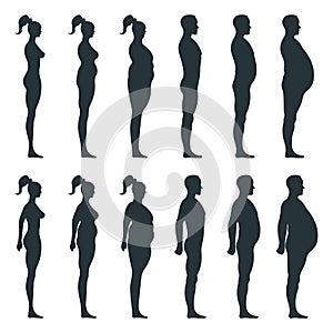 Black view side body silhouette, fat extra weight female, male anatomy human character, people dummy isolated on white, flat