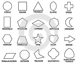 Education basic geometric shapes with captions photo