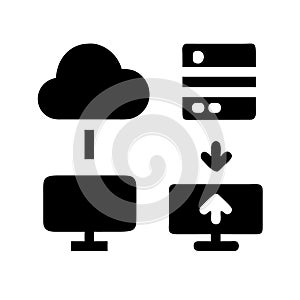Cloud computing network with server and computer devices