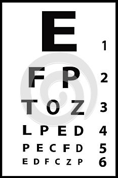 Black on White Eye Chart