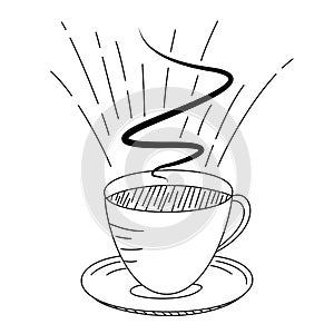 Lines drawing of cup of tea