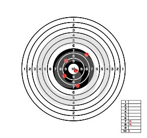Black and white target with red holes