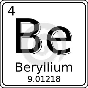 Black and white vector graphic of the symbol of the Beryllium (Be) element on the periodic table of elements