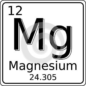 Black and white vector graphic of the symbol of the Magnesium (Mg) element on the periodic table of elements.