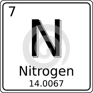 Black and white vector graphic of the symbol of the Nitrogen (N) element on the periodic table of elements.