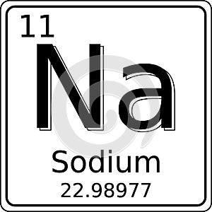 Black and white vector graphic of the symbol of the Sodium (Na) element on the periodic table of elements.