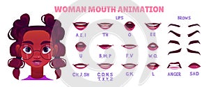 Black woman character lip mouth animation vector