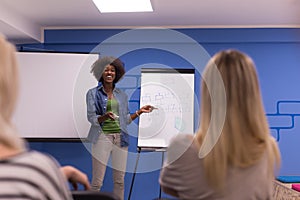 Black woman Speaker Seminar Corporate Business Meeting Concept