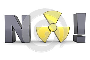 Black Word NO! - Yellow Nuclear Symbol