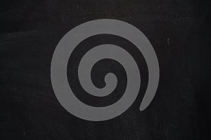 Blackboard/chalkboard texture