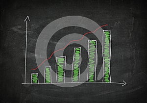 Blackboard diagram chart