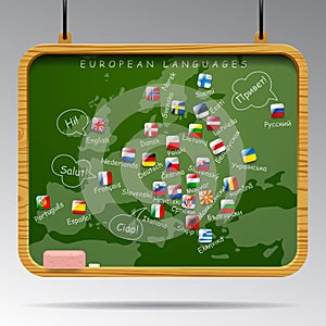 Blackboard of European languages