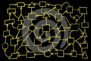 Pizarra diagrama de flujo 