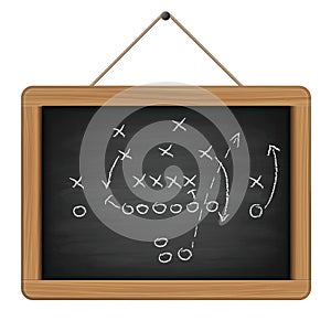 Blackboard with football tactic