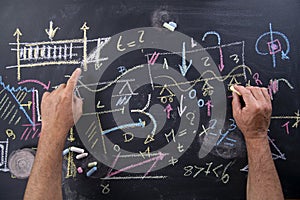 Blackboard with formulas