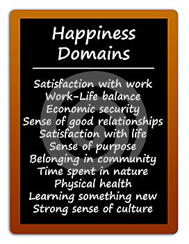 Blackboard happiness domains