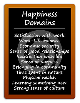 Blackboard happiness domains photo