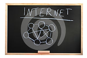 Blackboard and internet