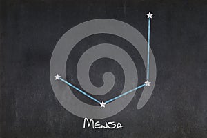 Mensa constellation drawn on a blackboard photo