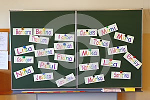 Blackboard with Names img