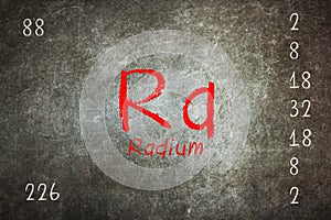 blackboard with periodic table, Radium