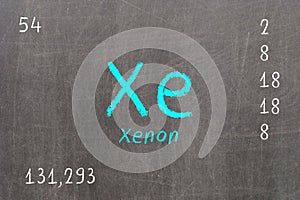blackboard with periodic table, Xenon