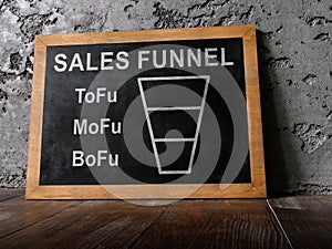 Blackboard with sales funnel tofu mofu and bofu.