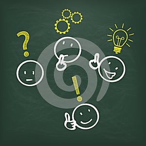 Blackboard Stickman Concept Planning