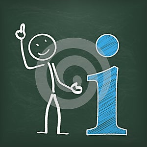 Blackboard Stickman Info