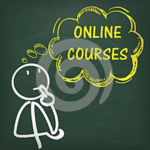 Blackboard Stickman Thinking Online Courses