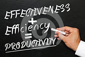 Blackboard with text effectiveness, efficiency and productivity