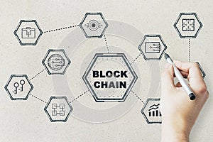 Blackchain network icons and hand
