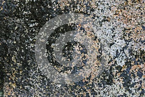 Blackground and Texures