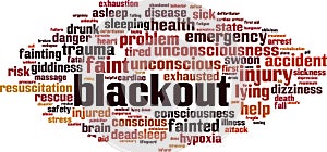 Blackout  word cloud